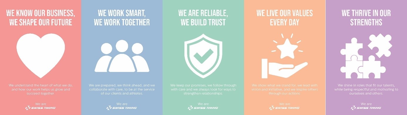 Careers values
