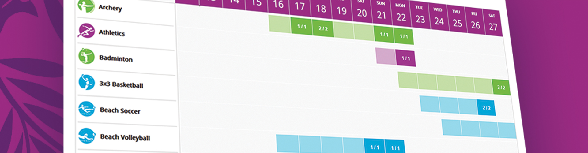 Themed banner image which is based on the page context