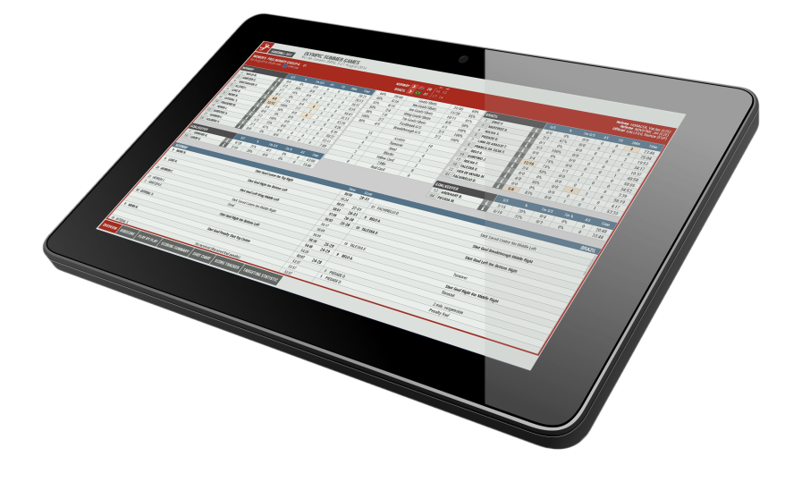 Tablet with Results